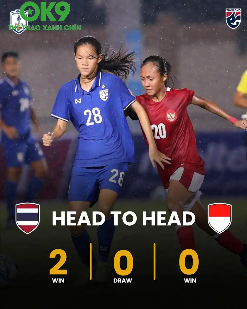 Nữ Thái Lan thắng trong cả 2 lần đối đầu với Indonesia Nữ Thái Lan thắng trong cả 2 lần đối đầu với Indonesia
